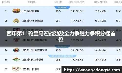 西甲第11轮皇马迎战劲敌全力争胜力争积分榜首位