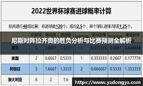 尼斯对阵拉齐奥的胜负分析与比赛预测全解析