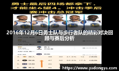 2016年12月6日勇士队与步行者队的精彩对决回顾与赛后分析
