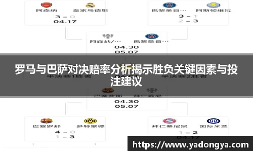 罗马与巴萨对决赔率分析揭示胜负关键因素与投注建议